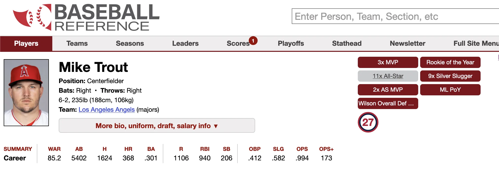 A screenshot of the player profile on Mike Trout's Baseball Reference page.
